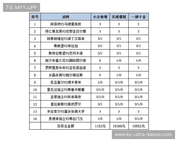 [新浪彩票]足彩26074期投注策略：佛罗伦萨坐和望赢